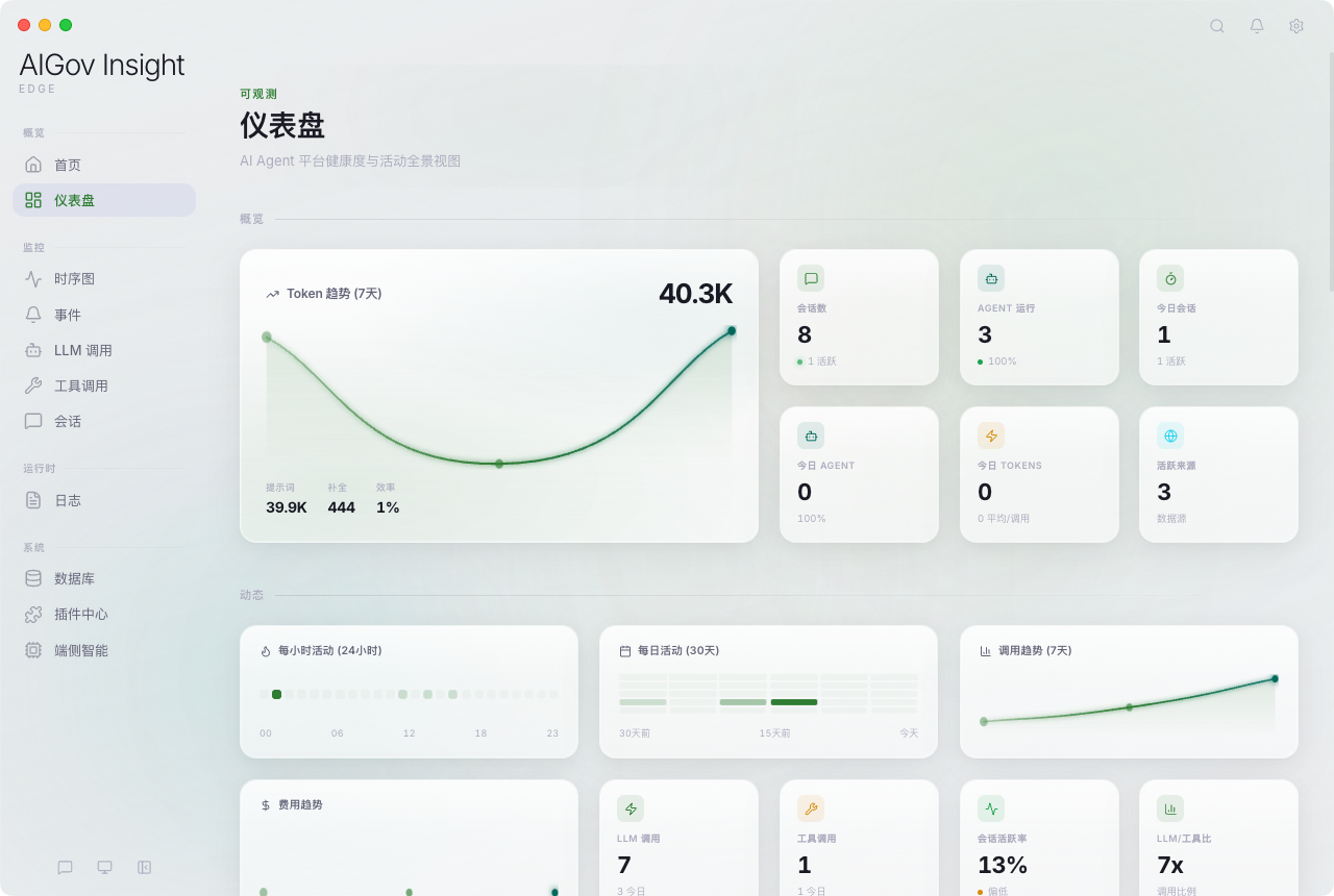 Dashboard 仪表盘
