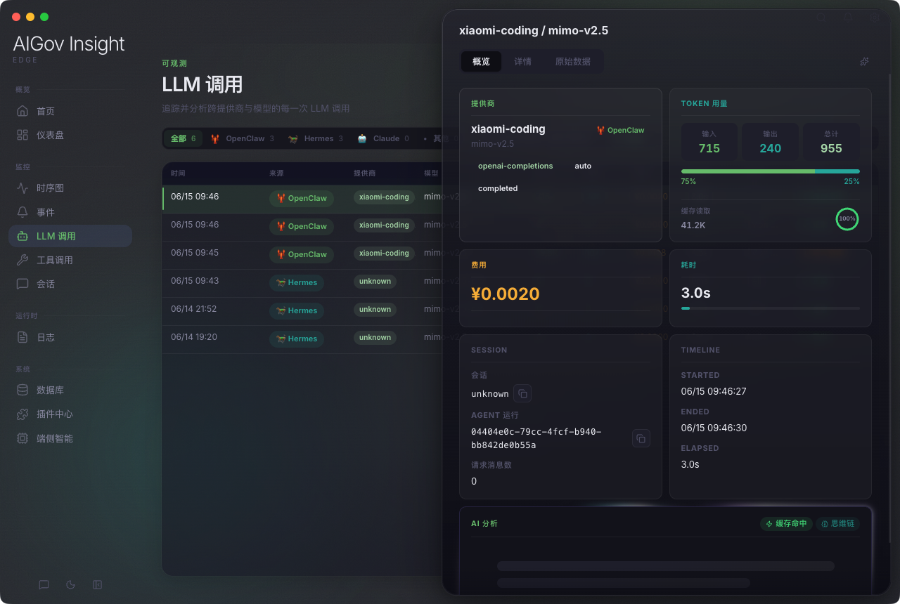 LLM 调用列表