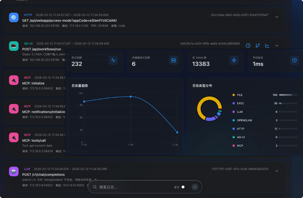 EXEC 命令捕获详情