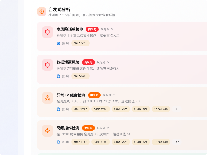 高风险事件分析界面